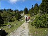 Za Ušivcem - Gradišče (Velika planina)